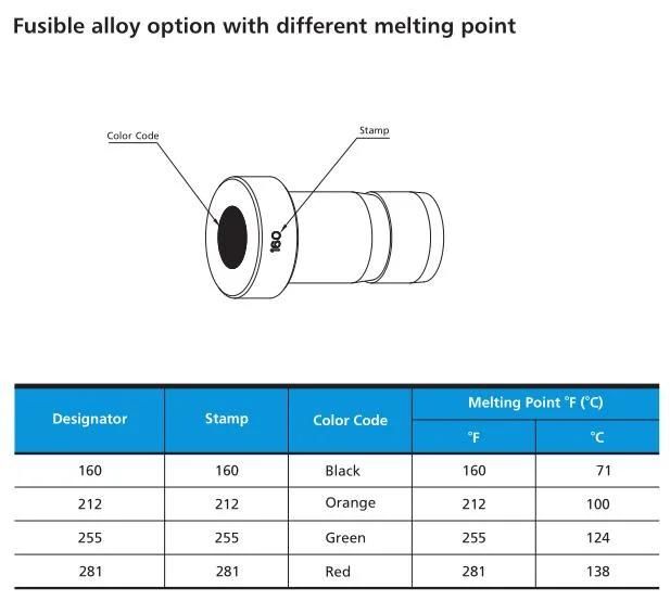 316 Stainless Steel Pipe Plug/ Tube Adapters Fusible Fittings