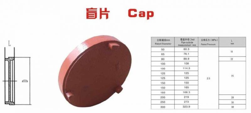 Ductile Cast Groove End Cap Pipe Fittings
