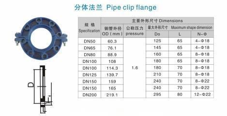 Stander Ductile Iron Pipe Clip Flange