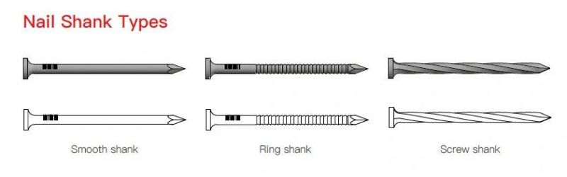 Bostitch N70c, N80c, N86c, N100c, N130c-2 Wire Nail Screw
