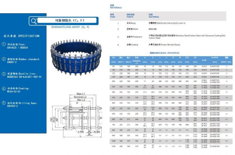 ISO2531 /En545 Ductile Iron Pipe Fitting Dismantling Joint
