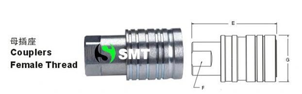 Push and Pull Type Coupling