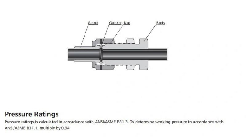 VCR Face Seal Fitting Stainless Steel Metal Gasket Face Seal Fittings
