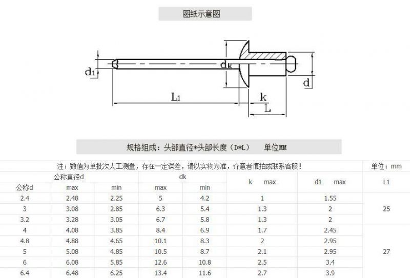 Aluminium Rivets with Best Quality, Round and Flat Head Aluminium/Steel Open-End Blind Rivet