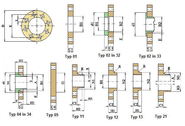 En1092 Type 11 Welded Neck Steel Flange