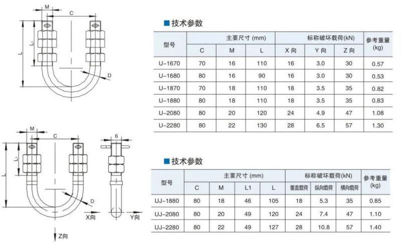 China Manufacturer M10 M12 M16 Carbon Stainless Steel HDG Square U Type Bolt Clamp