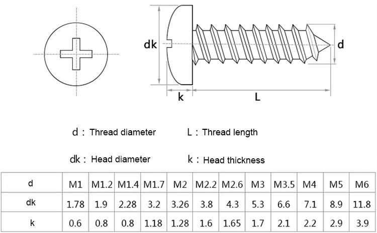 Carbon Steel Screws #4-40 Round Head Self-Tapping Screw