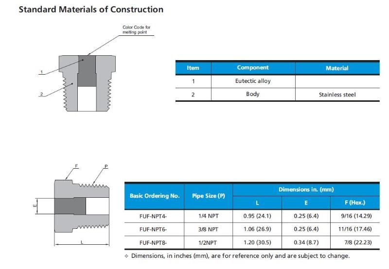 Hikelok Stainless Steel Fusible Fittings Fuf