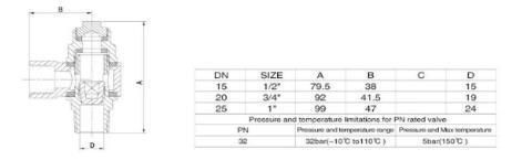 Male & Female Brass Swivel Ferrule Valves