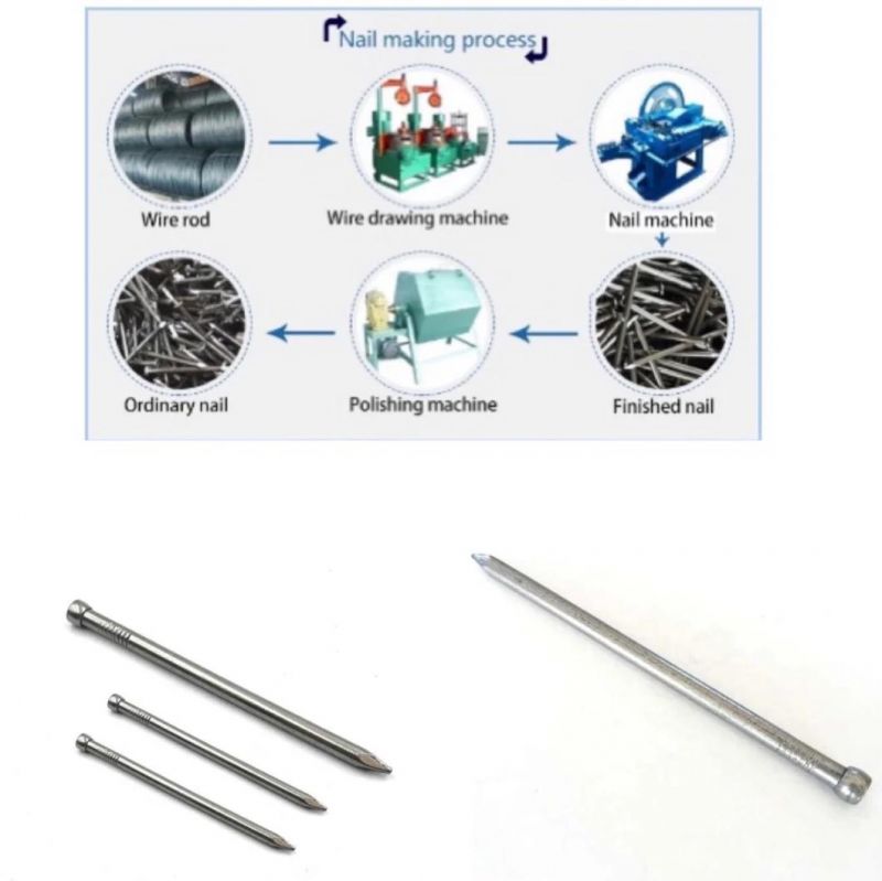 Lost Head Wire Nails Pallet Pins for Wooden Working Tianjin Manufacture