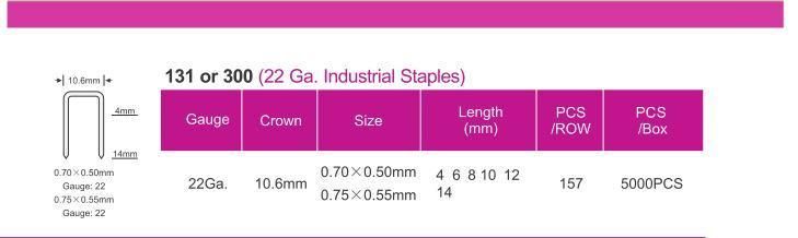China Manufacture Supply OEM 22 Ga 131/8 Staple for Wood