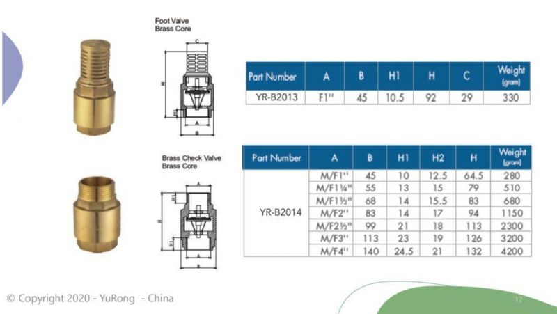 Five Way Tee Brass, Nickel Plated