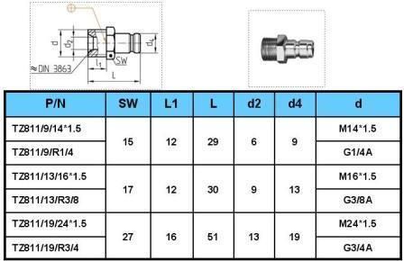 Hasco Plug Brass Water Male Thread Push Fitting with Valve