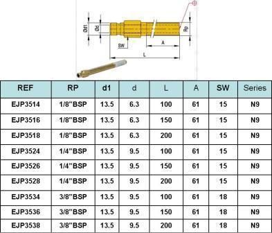 Dme Brass Extension Hex Nipple with Factory Price
