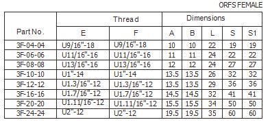 Hose Orfs Female Xorfs Female Adapter