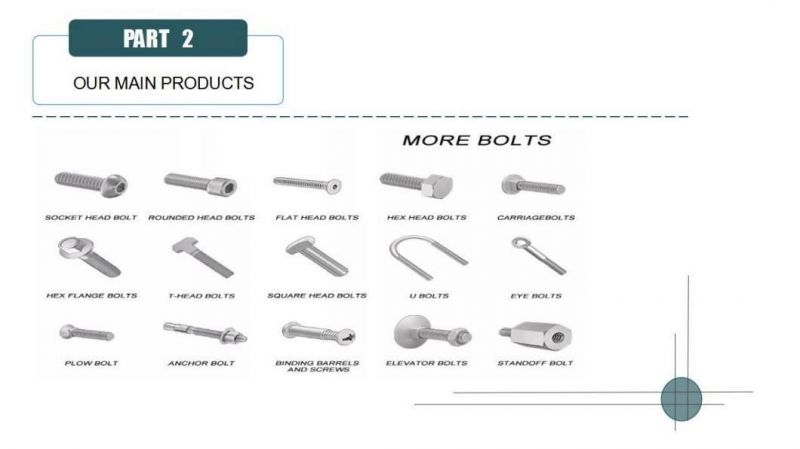 Combination Bolt with Washer and Nut