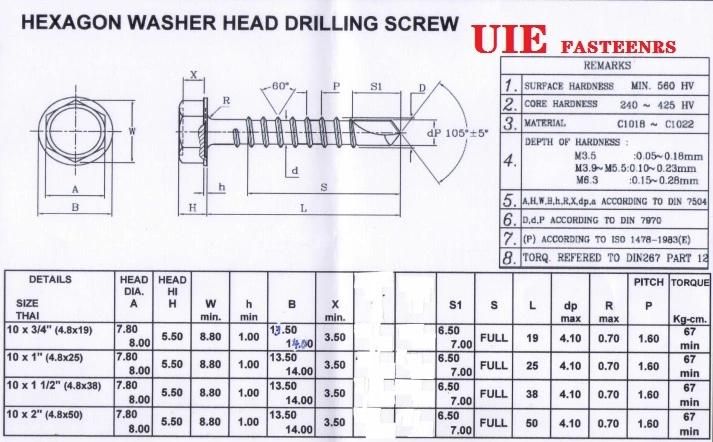 W/ Black EPDM Washer Hex Flange HD Self Drilling Screw Use for Roofing (hardware& fastener) Thailand Market