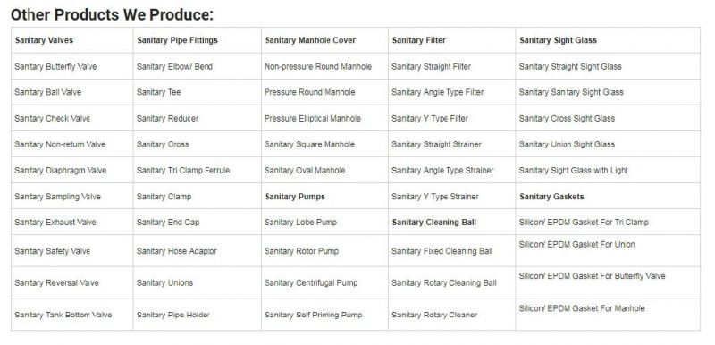 Professional Full SS304 Sanitary Stainless Steel Pipe Holder