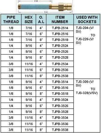 Dme Mold Brass Long Threaded Pipe Quick Release Coupling
