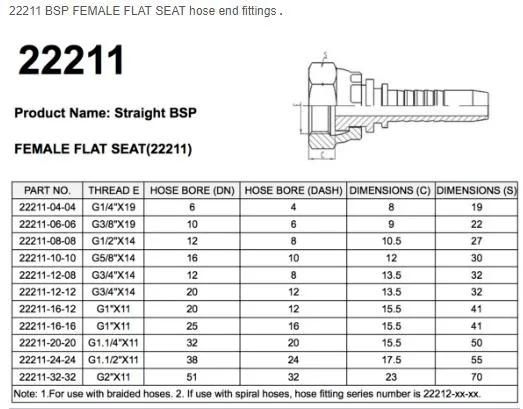 Bsp Female Flat Seat Hose End Fittings