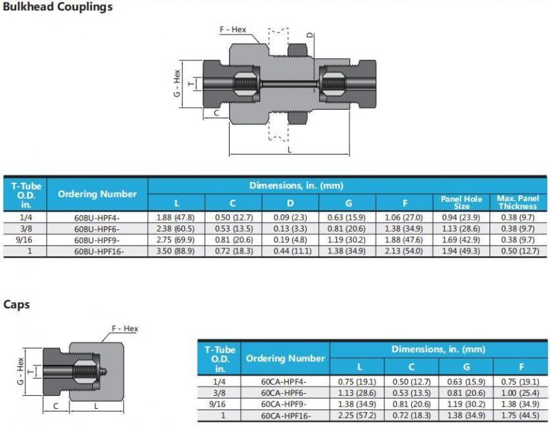 Hikelok Super Ultra High 60000 Psi Stainless Steel Tube Pipe Fitting