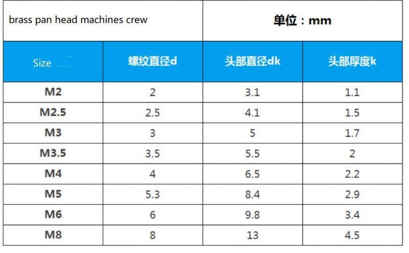 Hot Sales Brass Screw Pan Head Cross Recess Drives Machine Screws DIN7985 M8X100