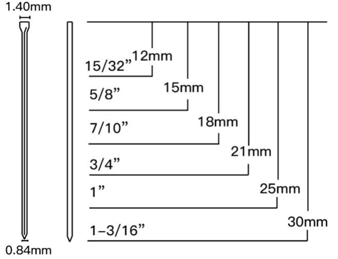 P201 Headless Pin Nails for Furniture