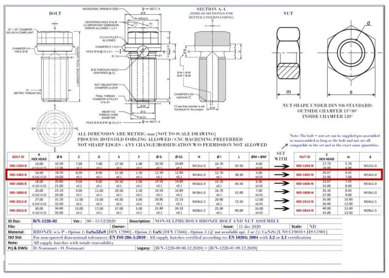 Chinese Factory Nonstandard Hight Quality High Precision and High Strength Bronze Bolts and Nuts Made in China