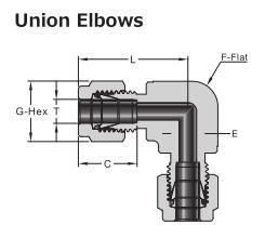 Swageloke Type Double/ Twin Ferrule Tube Fittings Compression Fitting Union Elbow