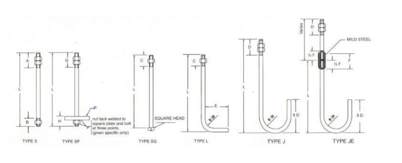 Anchor Bolt