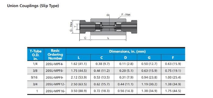 Hikelok Stainless Steel 20000 Psi Mpf Ultrahigh Pressure Fitting Nipple