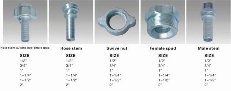 Carbon Steel Galvanized Kc Nipple