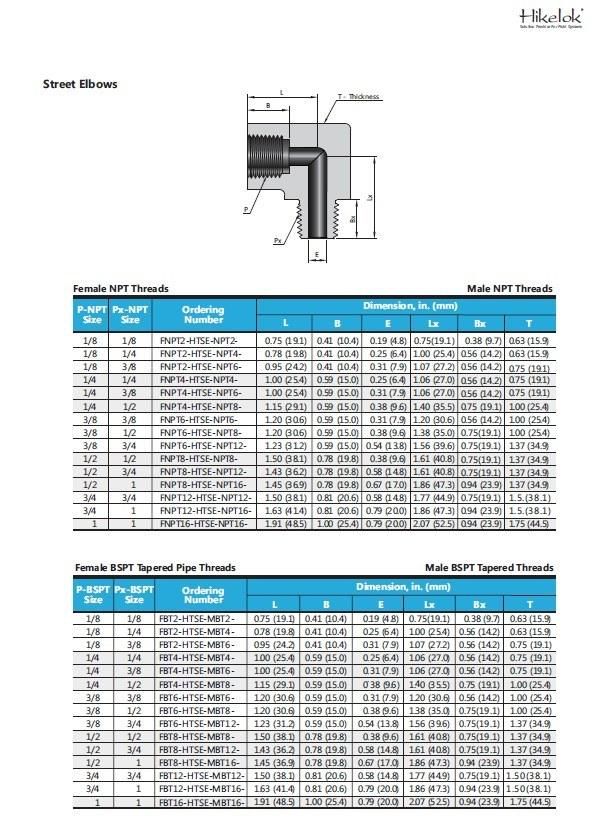 Hikelok Stainless Steel 316 304 15000 Psi Ultrahigh Pressure Pipe Fitting