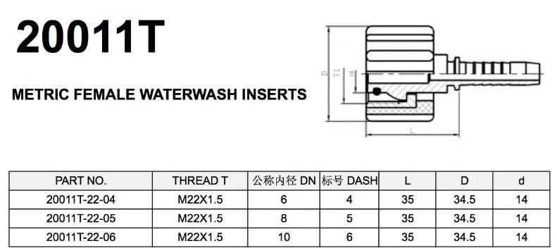 Hose Fitting Hydraulic Nipple Fitting