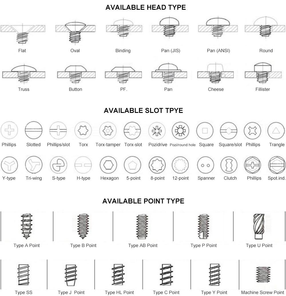 Class 10.9 Quality Plated Socket Pan Head Screw Bolt M6*16 Pan Torx/Torx Screw/Torx Bolts