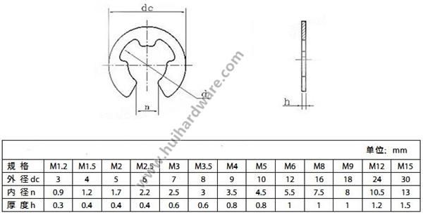 Retaining Washers Black Oxide E Circlip DIN6799