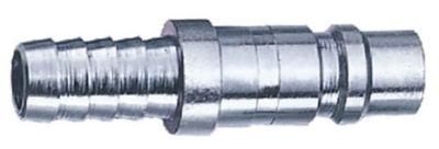 USA Series Milton Push Lock Quick Coupler