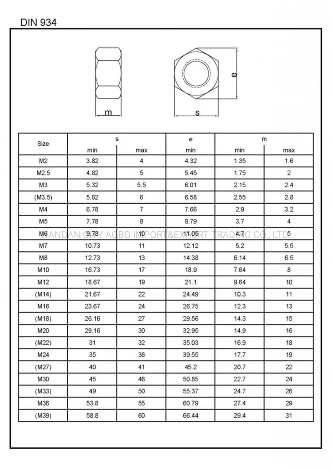 Hot DIP Galvanized DIN934 M12 Hex Nut in Hebei of China