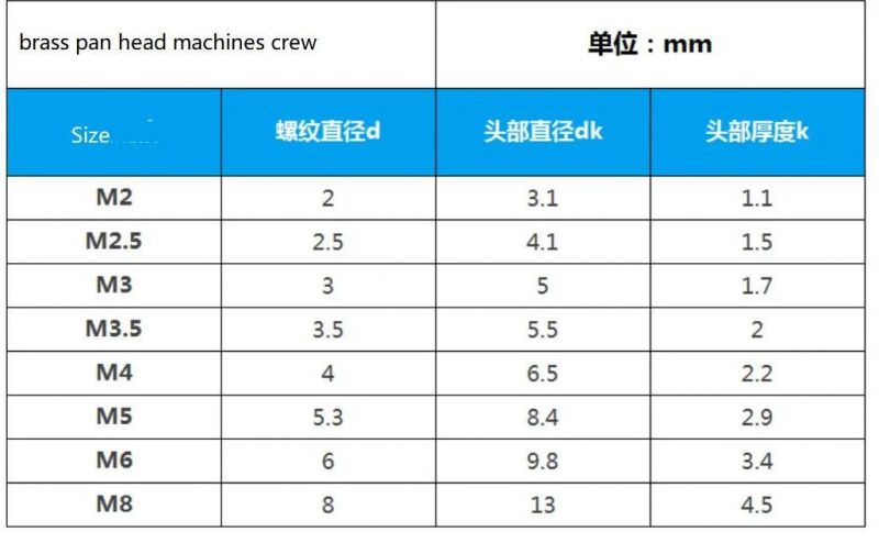 DIN7985 M8X25 Screw Pan Head Screw Brass Machine Screw