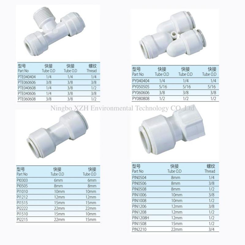 Quick Fitting Quick Connector Pipe Fitting Tube Fitting