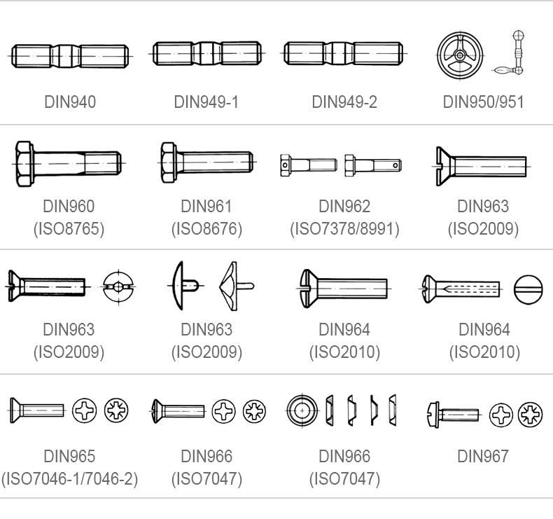 High Quality DIN949 Studs with Metric Interference