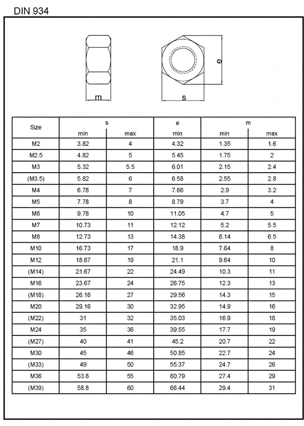 Hot Sell A2 Stainless Steel Flange Hex Nut Fastenal Catalog Bolts and Nuts