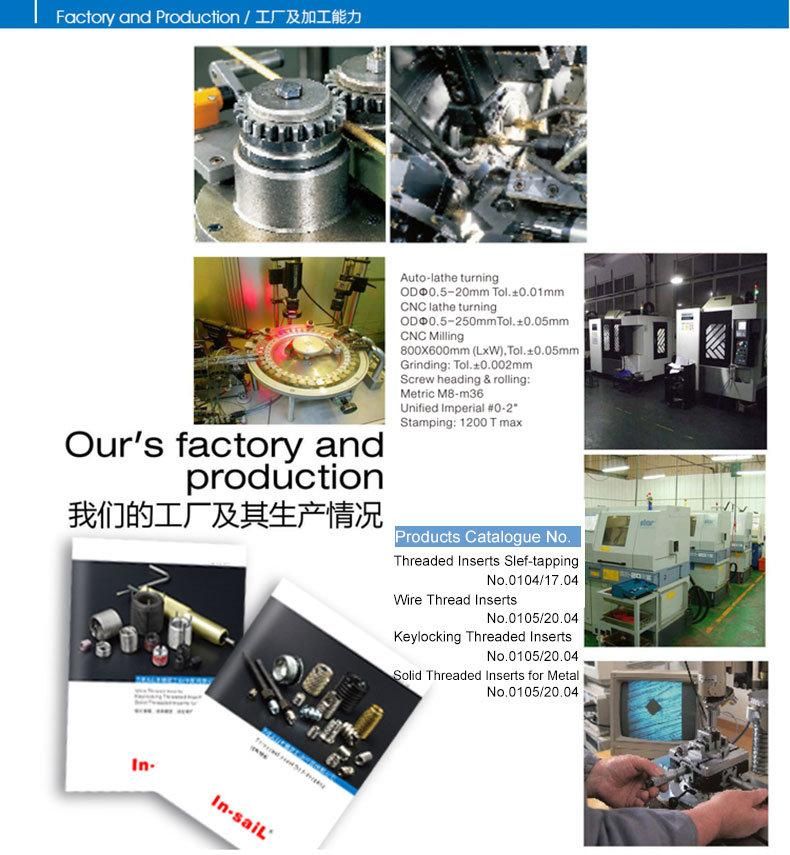Self Tapping Thread Insert Used in Automotive Engineer Cover