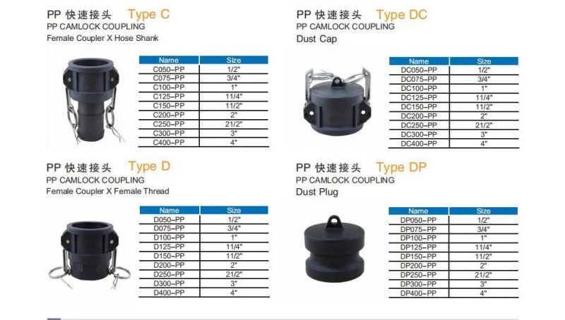 Type E Series E050-E400 PP Camlock Coupling with Male Adapter X Hose Shank