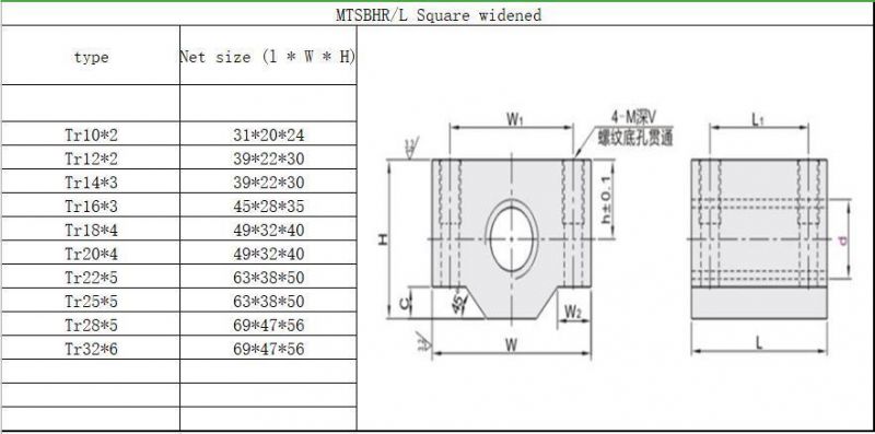 T5 T6 T8 T10 T12 Stainless Steel Trapezoidal Screw Lead Screw with Brass Nut Made in China