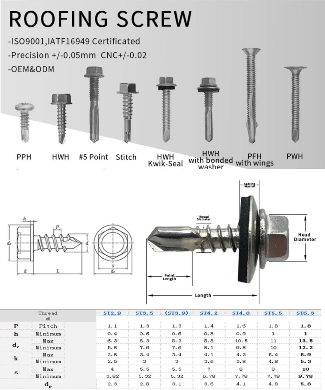Stainless Steel 2 Self Tapping Screwstruss Head Phillips