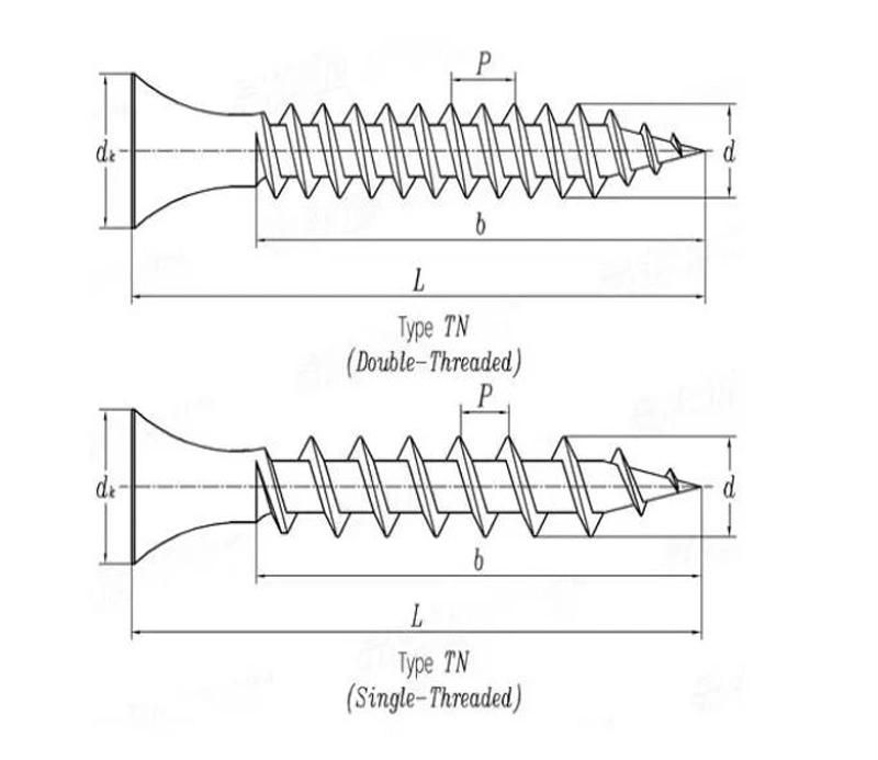 Metric Drywall Screws Drywall to Metal