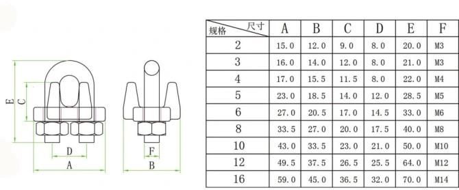304/316 Stainless Steel JIS Type Wire Rope Clips Cable Clips