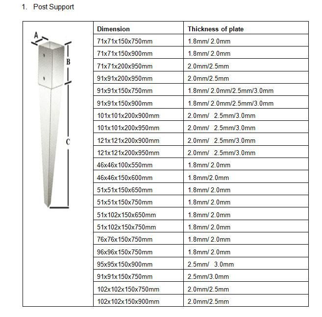 Top Quality Ground Fence Pole Anchor 71X71X900mm