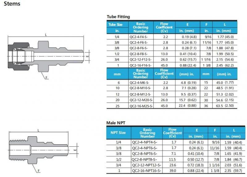 Hikelok High Pressure Stainless Steel Brass Quick Coupling Connector